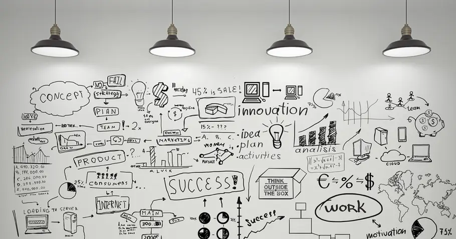 Tasarım Odaklı Düşünce (Design Thinking) ve Girişimcilik